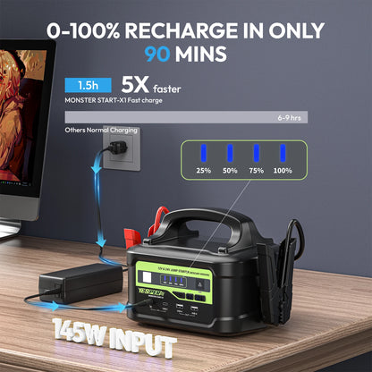 YESPER Arrancador de batería para automóvil Pico 6000A, caja de puente portátil para camiones de alta resistencia de 12 V/24 V, central eléctrica con batería de 58800 mAh
