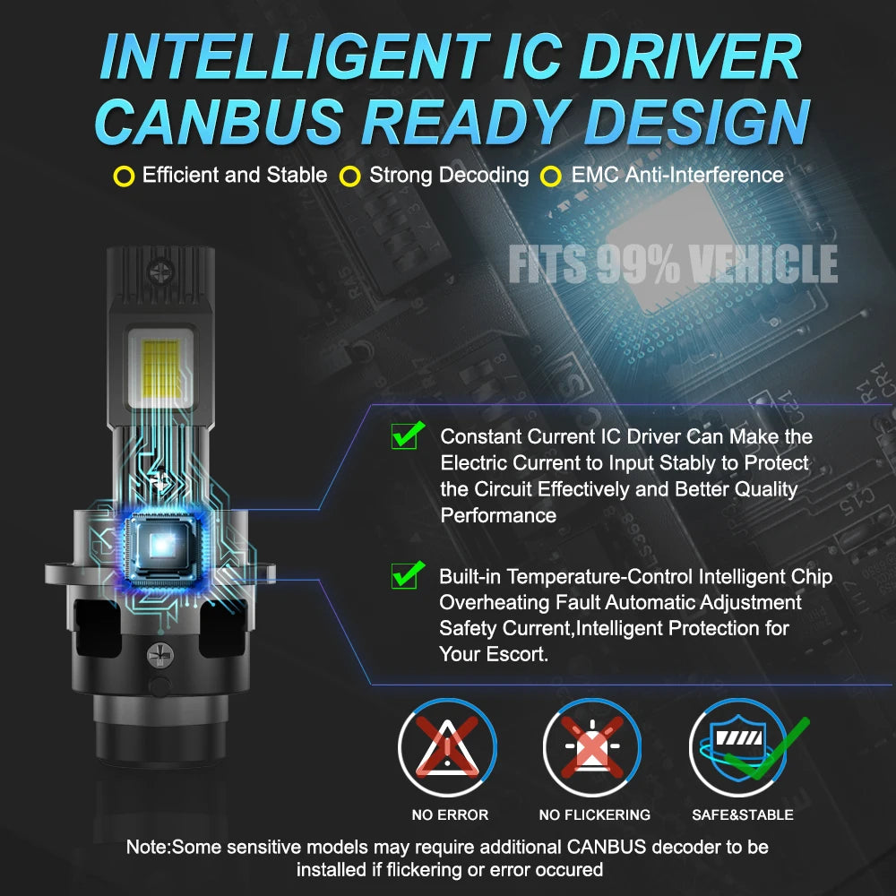 MAXGTRS D1S D3S LED Canbus D2S D4S D1R D2R D3R bombillas de faros LED 90W 6000K 28000LM bombillas de xenón automáticas reemplazo Plug & Play 12V