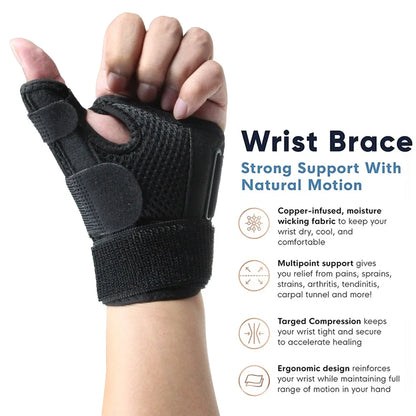 Muñequera para pulgar, férula Spica para tendinitis, artritis, CMC, mano izquierda o derecha, se adapta a deportes para hombres y mujeres, 1 Uds.