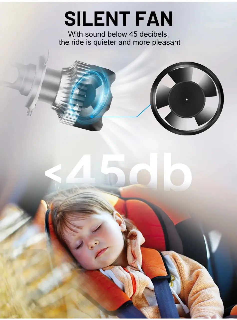 Faro LED H4 5000000LM 4800W LED H7 H1 H11 H8 H9 9005 9006 HB3 HB4 4300K 6500K 8000K PTF bombilla de hielo luces antiniebla automáticas potentes