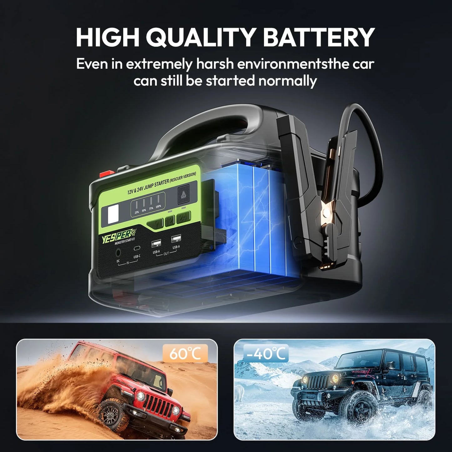 YESPER Arrancador de batería para automóvil Pico 6000A, caja de puente portátil para camiones de alta resistencia de 12 V/24 V, central eléctrica con batería de 58800 mAh
