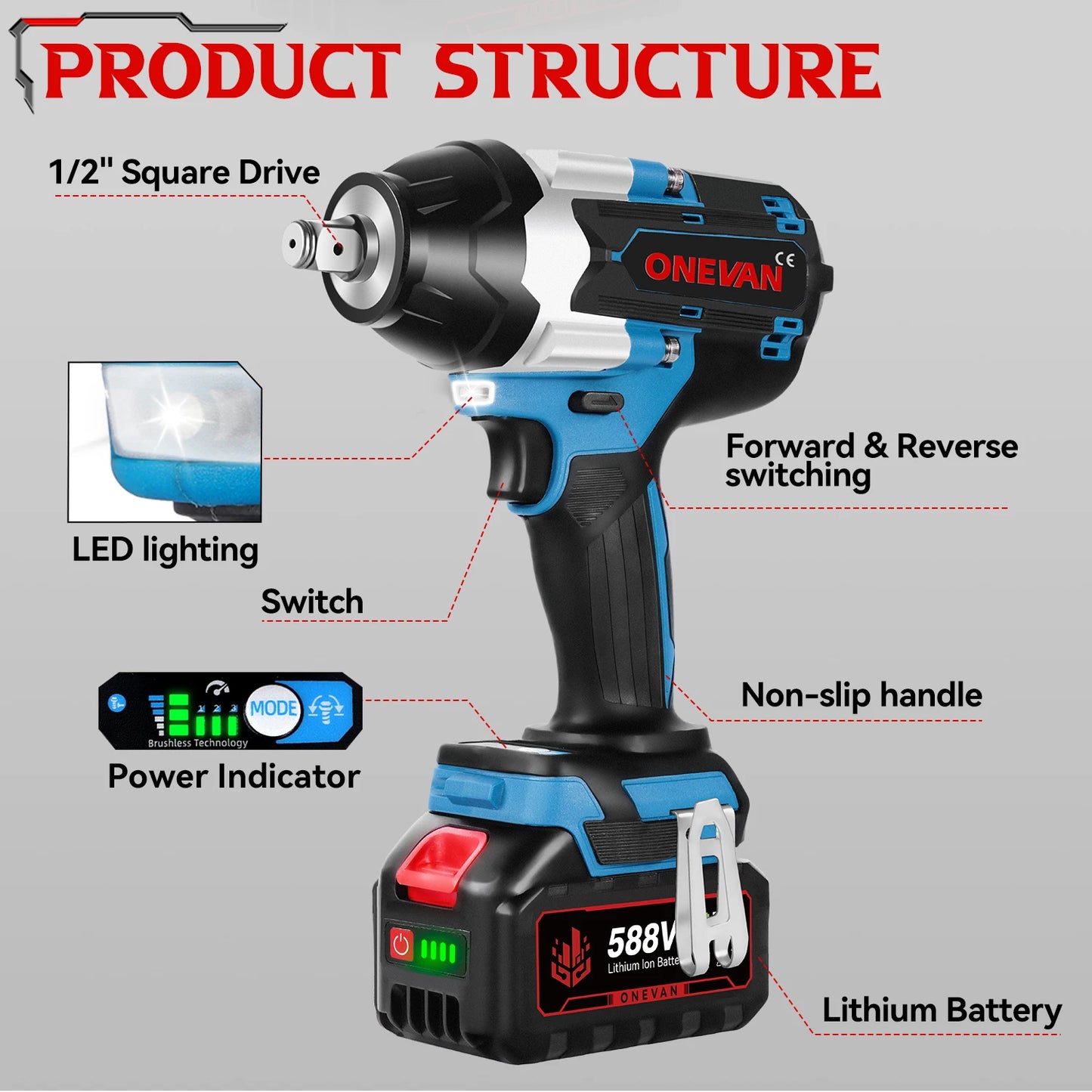 ONEVAN-llave de impacto eléctrica sin escobillas, de alto Torque, 1800N.M, taladro de 1/2 ", destornilladores, herramientas eléctricas para Pin de batería Makita
