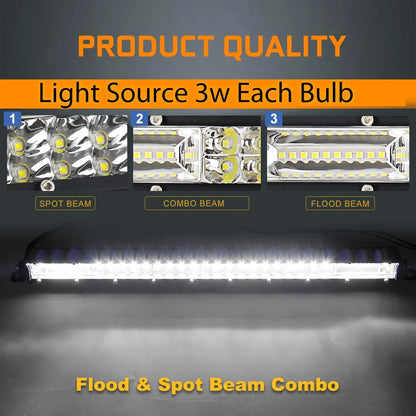 Barra de Luz LED 12D de 60W 120W 180W, Barra LED Super Delgada para Tractor, 4X4, Todoterreno, ATV, Camioneta, Luz de Trabajo LED, Lámpara de Conducción de 12V 24V