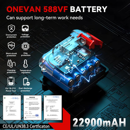 ONEVAN-llave de impacto eléctrica sin escobillas, de alto Torque, 1800N.M, taladro de 1/2 ", destornilladores, herramientas eléctricas para Pin de batería Makita