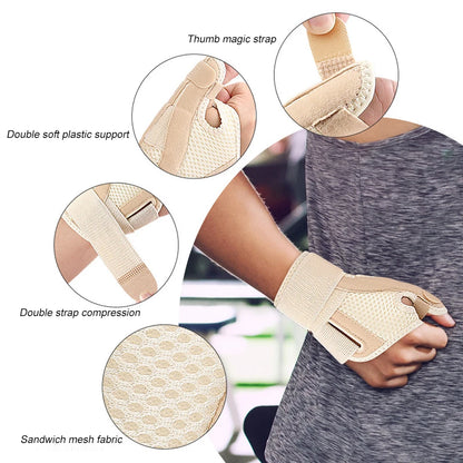 Muñequera para pulgar, férula Spica para tendinitis, artritis, CMC, mano izquierda o derecha, se adapta a deportes para hombres y mujeres, 1 Uds.
