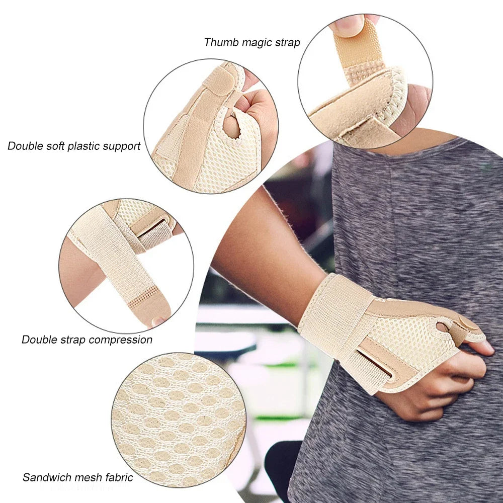 Muñequera para pulgar, férula Spica para tendinitis, artritis, CMC, mano izquierda o derecha, se adapta a deportes para hombres y mujeres, 1 Uds.