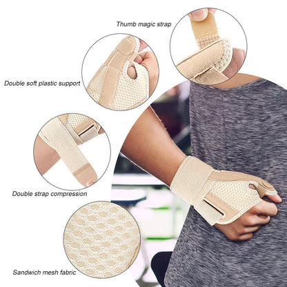 Muñequera para pulgar, férula Spica para tendinitis, artritis, CMC, mano izquierda o derecha, se adapta a deportes para hombres y mujeres, 1 Uds.