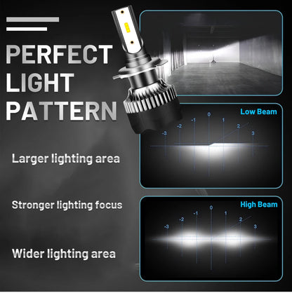 Faro LED H4 5000000LM 4800W LED H7 H1 H11 H8 H9 9005 9006 HB3 HB4 4300K 6500K 8000K PTF bombilla de hielo luces antiniebla automáticas potentes