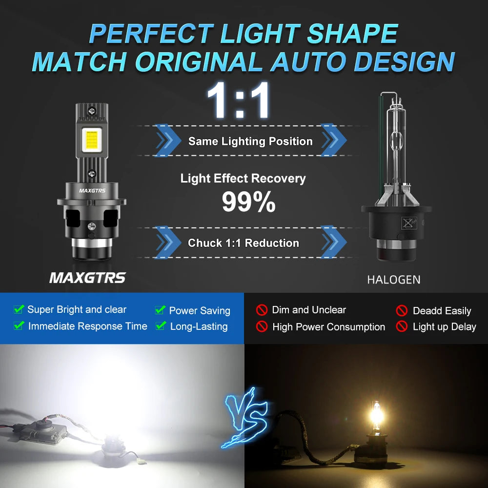 MAXGTRS D1S D3S LED Canbus D2S D4S D1R D2R D3R bombillas de faros LED 90W 6000K 28000LM bombillas de xenón automáticas reemplazo Plug & Play 12V