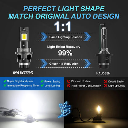 MAXGTRS D1S D3S LED Canbus D2S D4S D1R D2R D3R bombillas de faros LED 90W 6000K 28000LM bombillas de xenón automáticas reemplazo Plug & Play 12V