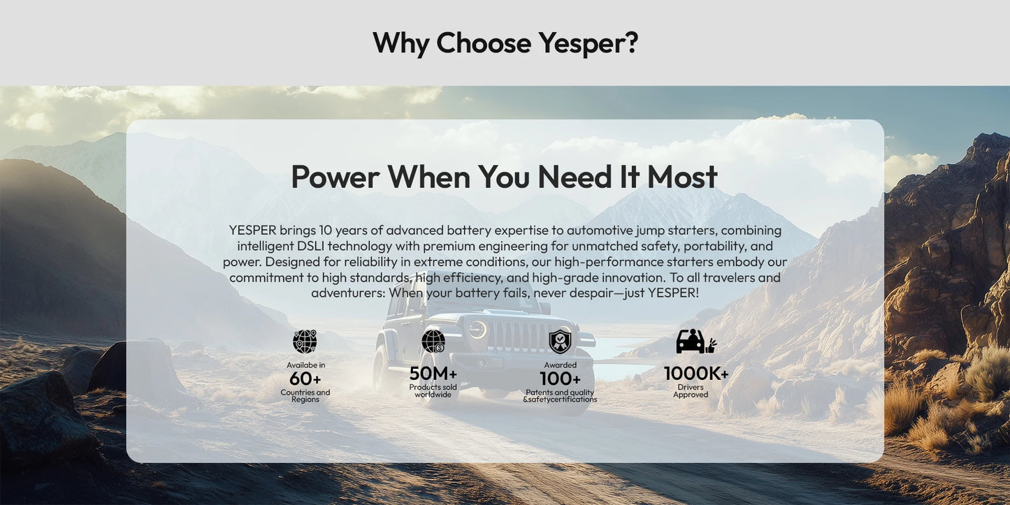 YESPER Arrancador de batería para automóvil Pico 6000A, caja de puente portátil para camiones de alta resistencia de 12 V/24 V, central eléctrica con batería de 58800 mAh