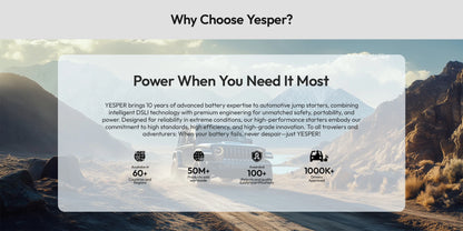 YESPER Arrancador de batería para automóvil Pico 6000A, caja de puente portátil para camiones de alta resistencia de 12 V/24 V, central eléctrica con batería de 58800 mAh